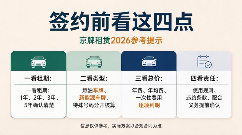 新能源汽车发展